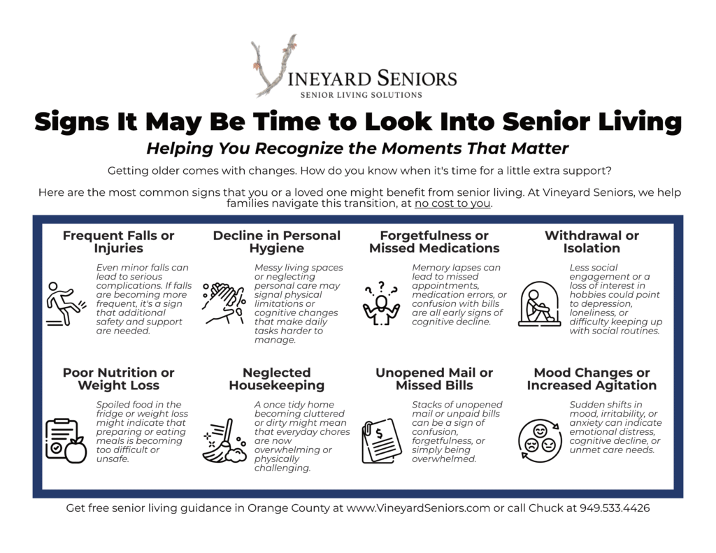Infographic listing signs it may be time to consider senior living for an aging loved one.